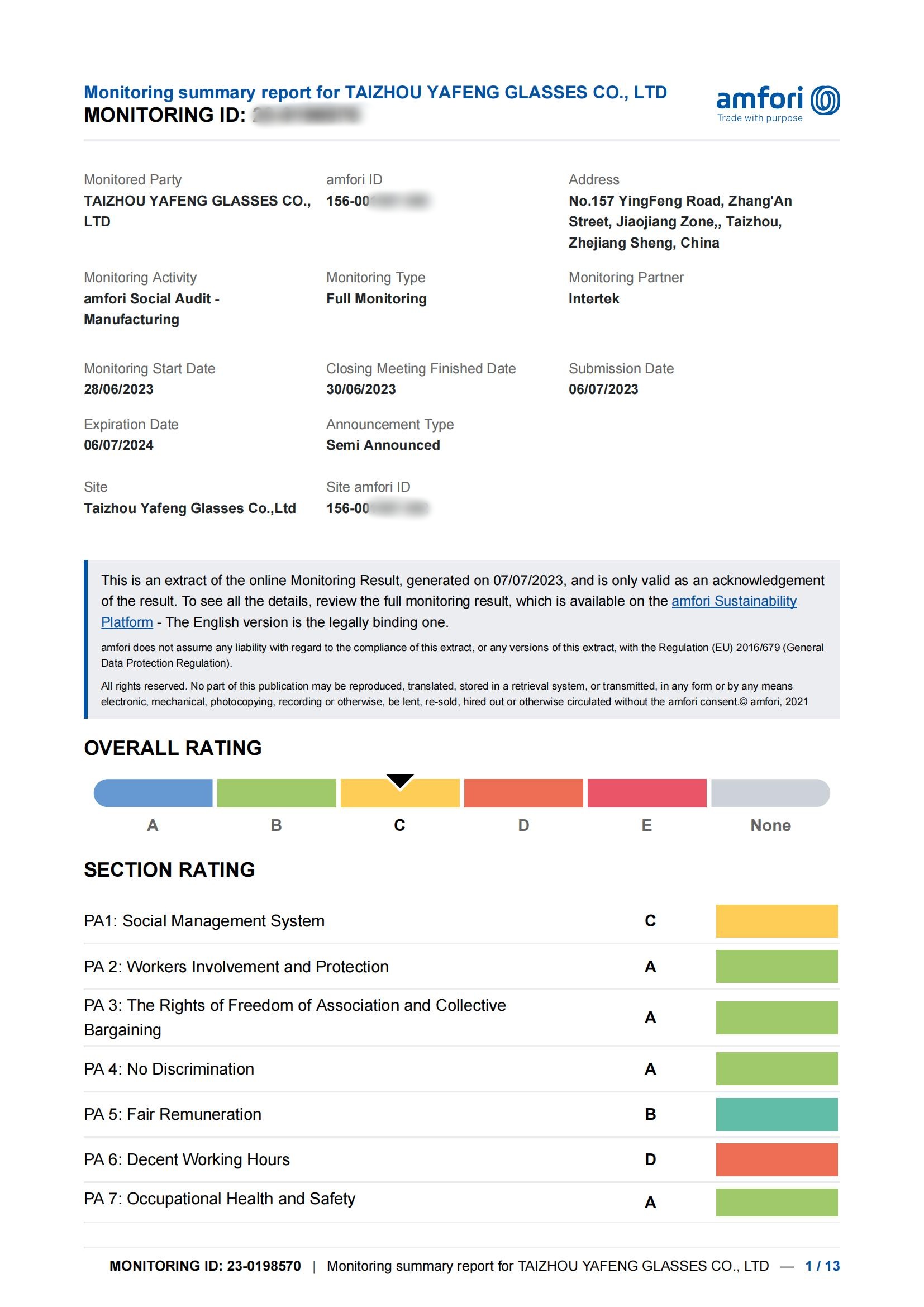 BSCI report for Yafeng Glasses Manufacturer